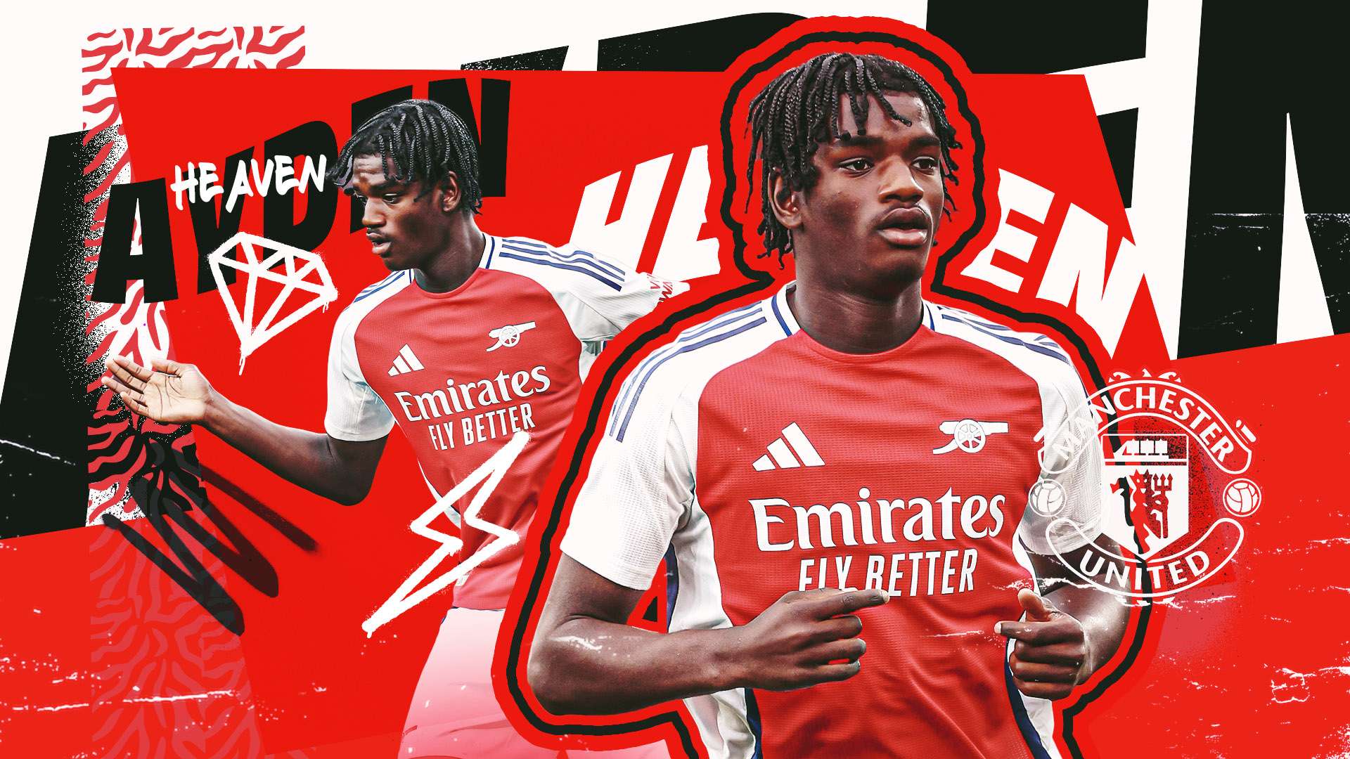 核心标准 核心标准