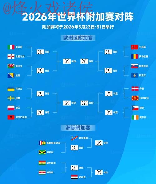 2026世界杯下注平台推荐与解析 2026世界杯下注平台推荐与解析
