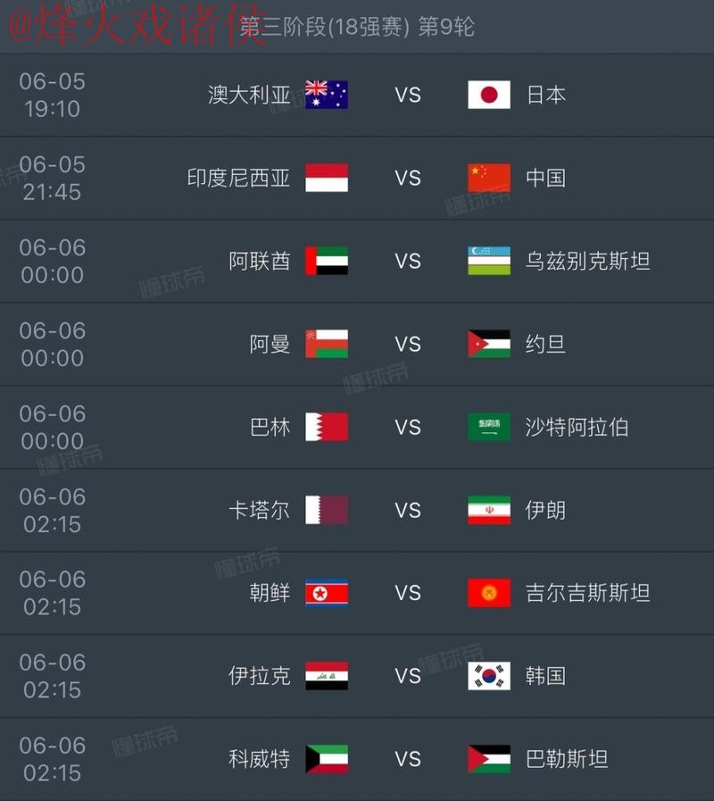 2026世界杯最新比分及最佳表现