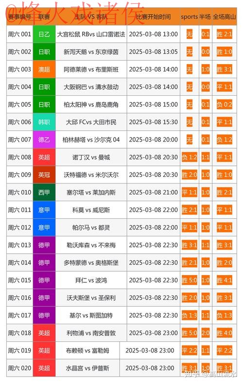 世界杯滚球APP下载最新网址推荐 世界杯滚球APP下载最新网址推荐