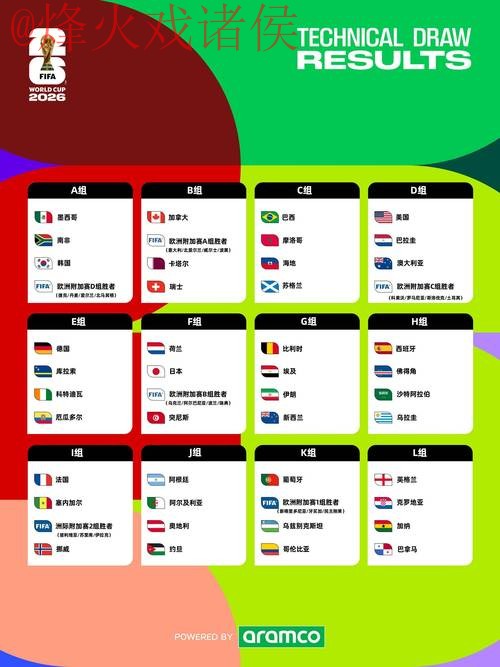 2026世界杯滚球网页版全站独家攻略