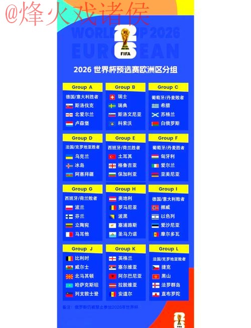 2026世界杯官方比分分析全面解读